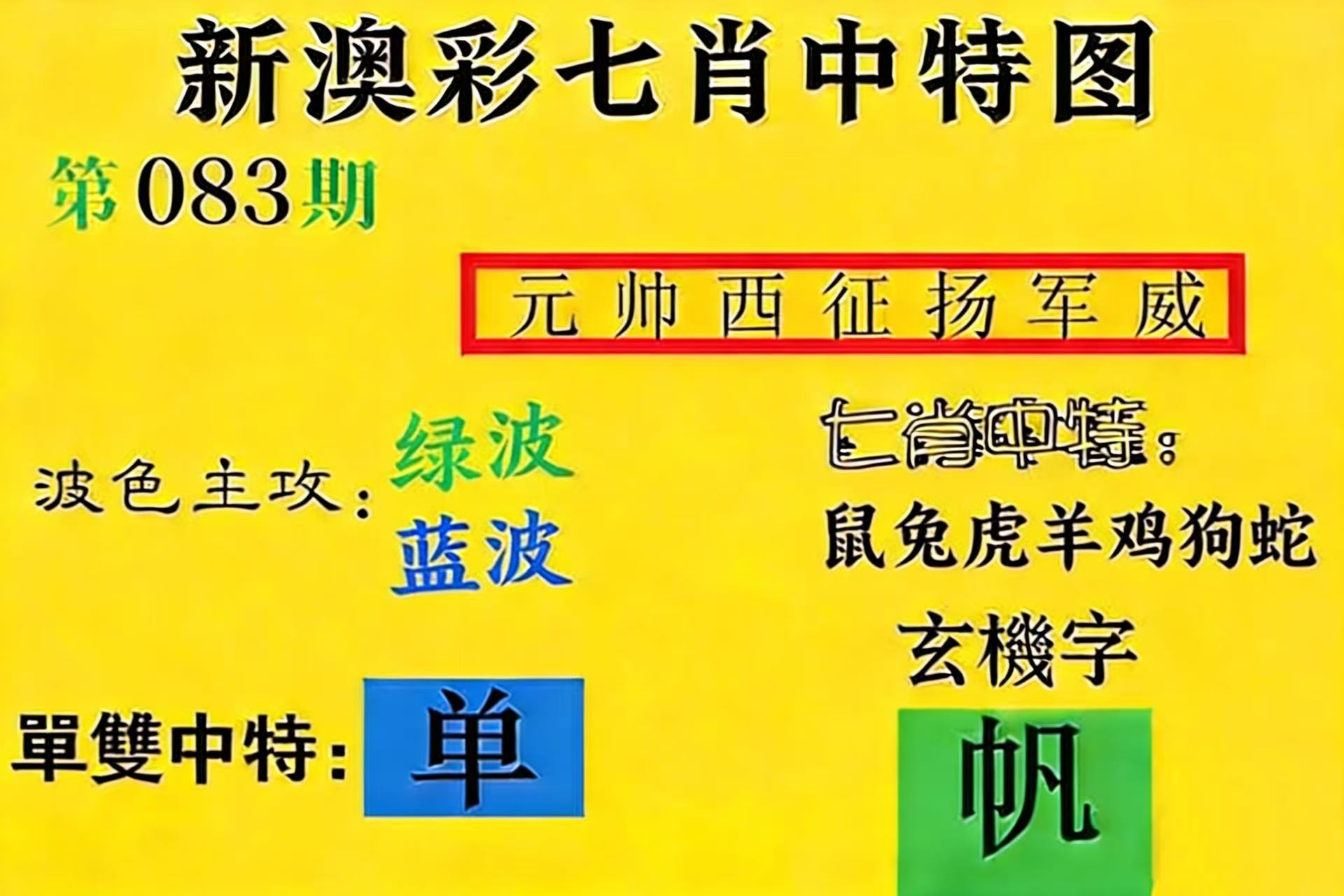 第083期【七肖】