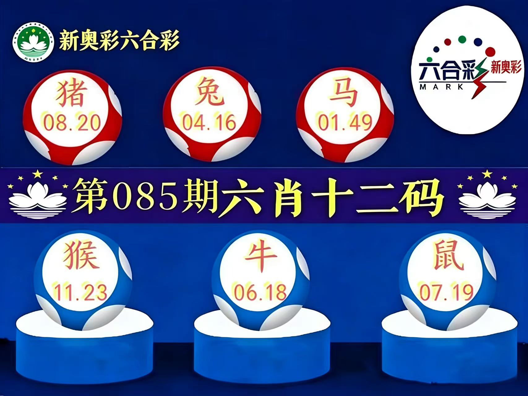 第085期【六肖】