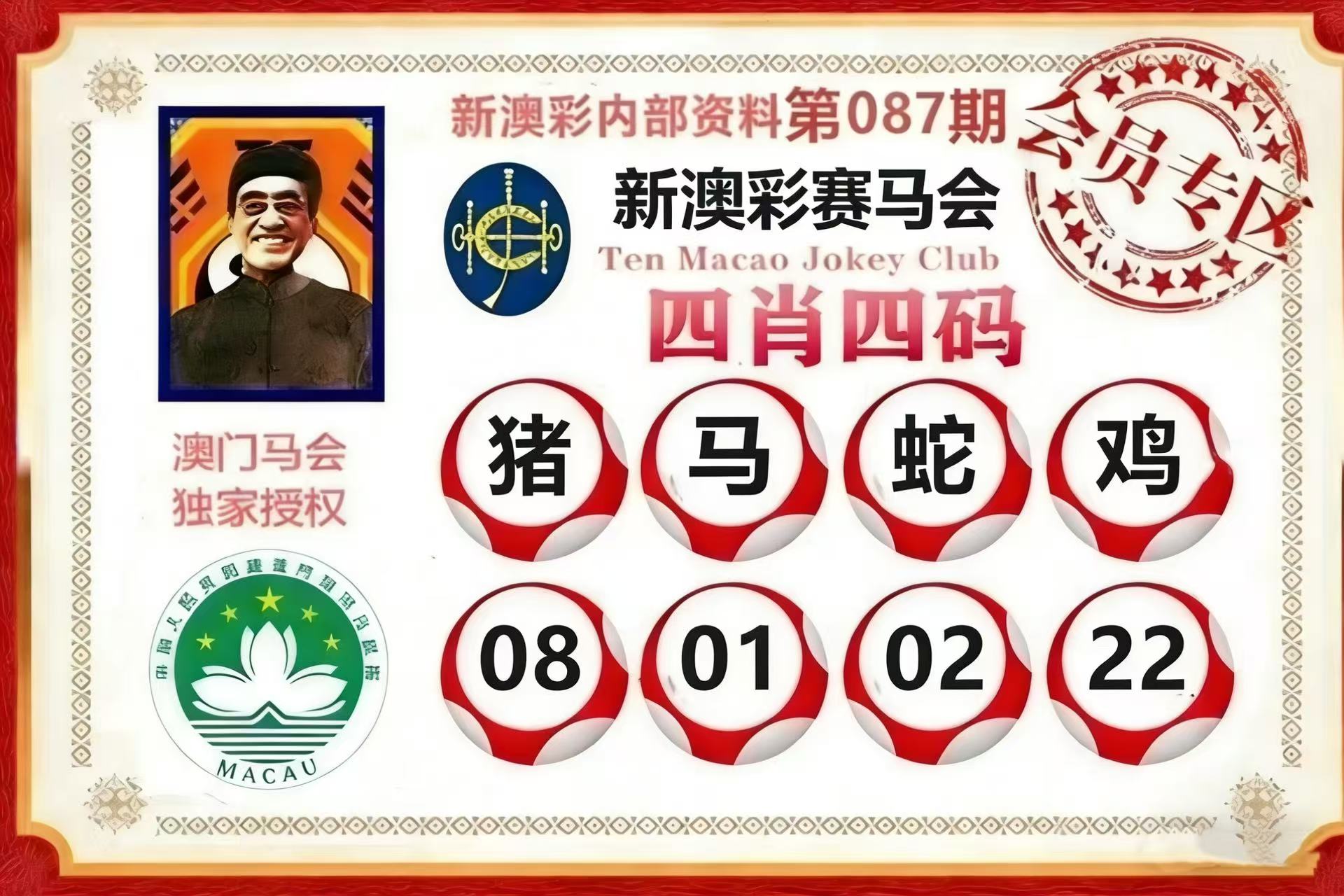 第087期【四肖】