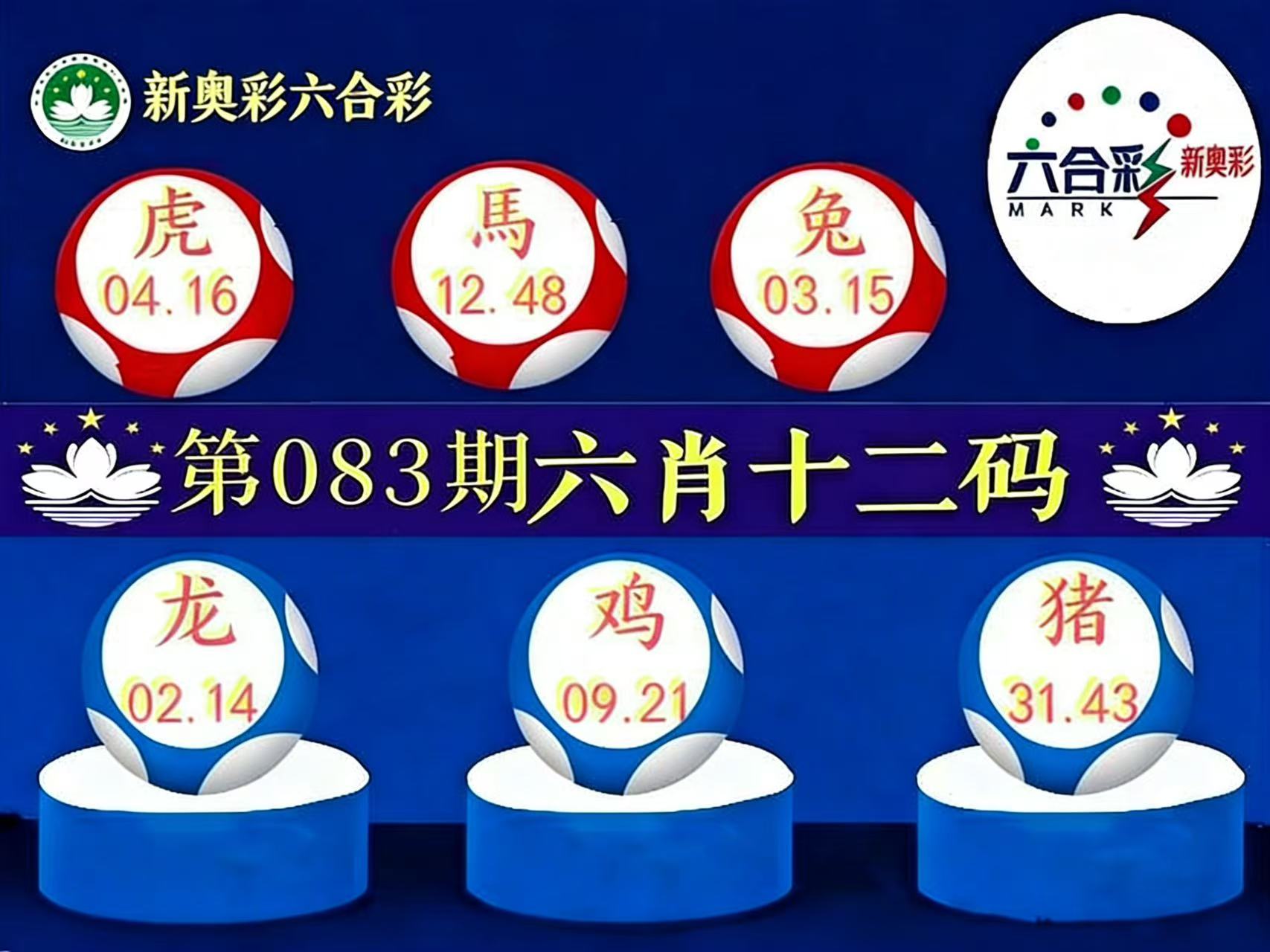 第083期【六肖】